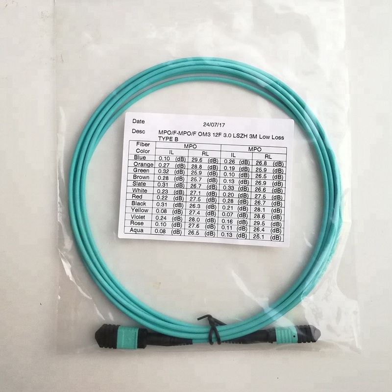 12 a trança fêmea do cabo de remendo da fibra ótica das fibras MPO cabografa 0.9mm 2.0mm 3.0mm