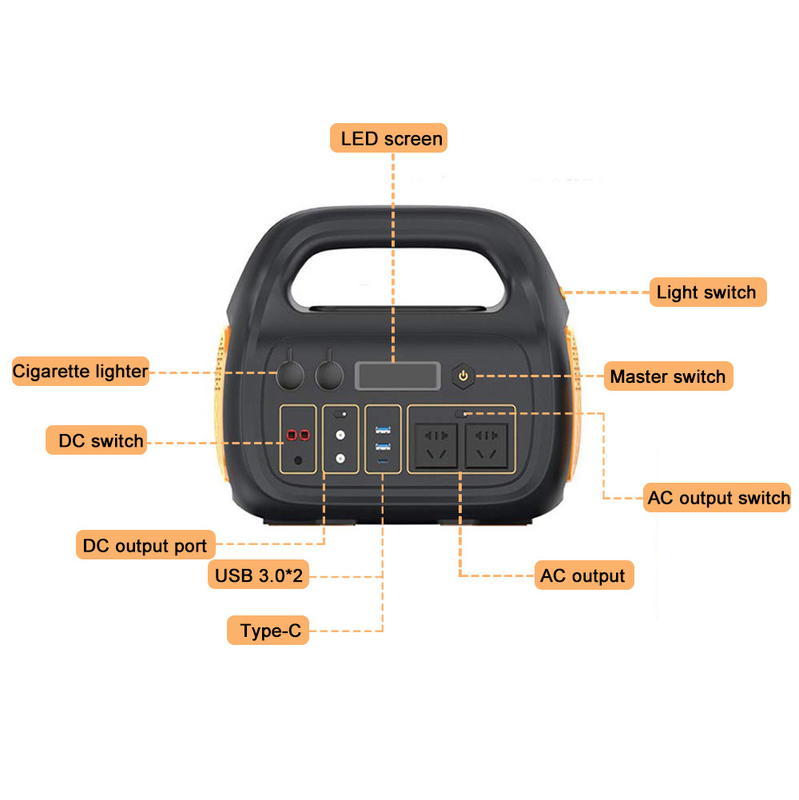 tipo exterior central elétrica portátil USB2.0 do sistema de energia 320W solar de C