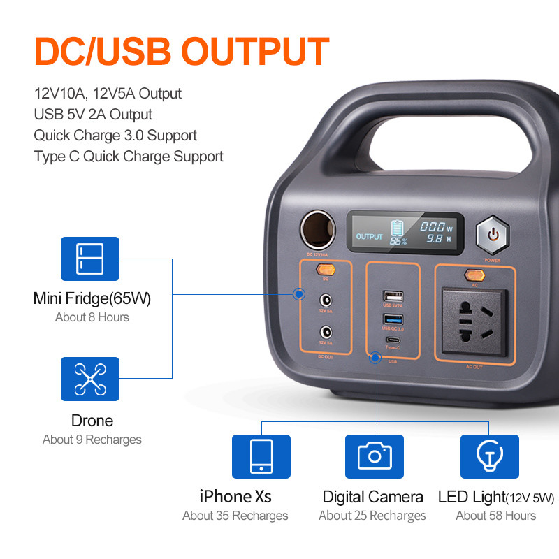 tipo exterior central elétrica portátil USB2.0 do sistema de energia 320W solar de C