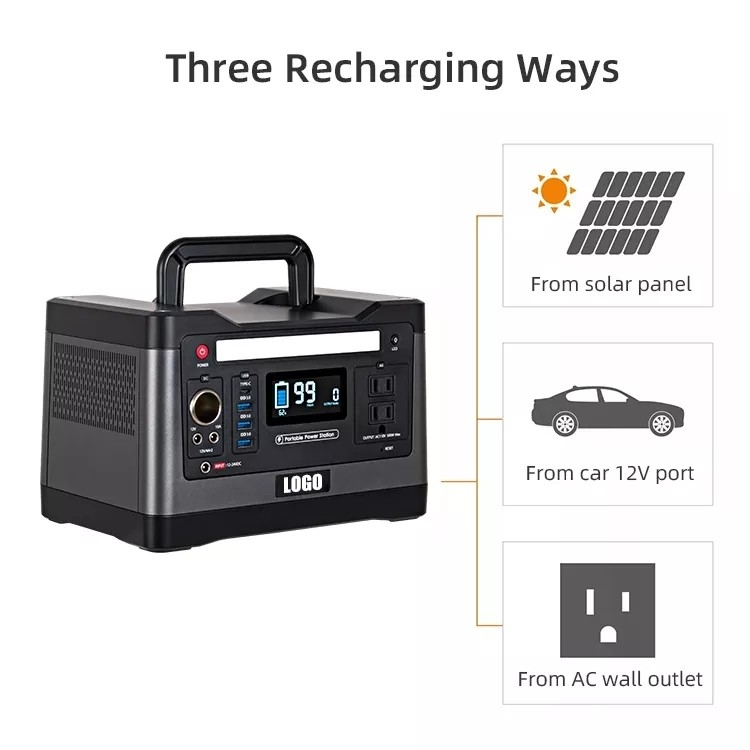 Onda de seno pura do gerador solar portátil do sistema de energia USB2.0 solar para Van Camping exterior
