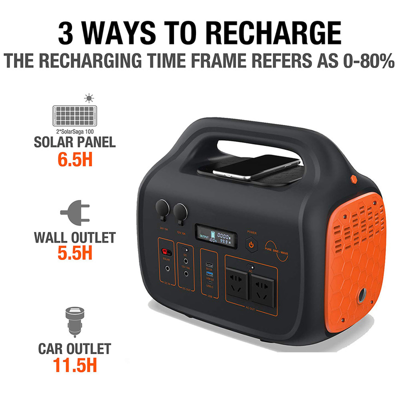Gerador solar exterior de Solar Energy System 518Wh do explorador com tomada da C.A. 500W