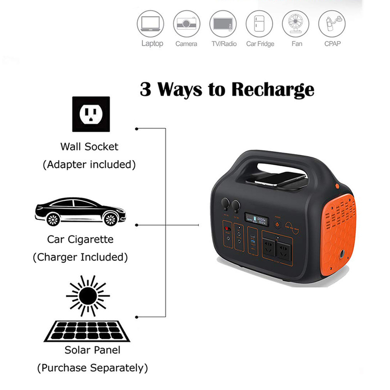 Gerador solar exterior de Solar Energy System 518Wh do explorador com tomada da C.A. 500W